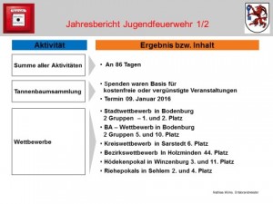 jhv_2015_05